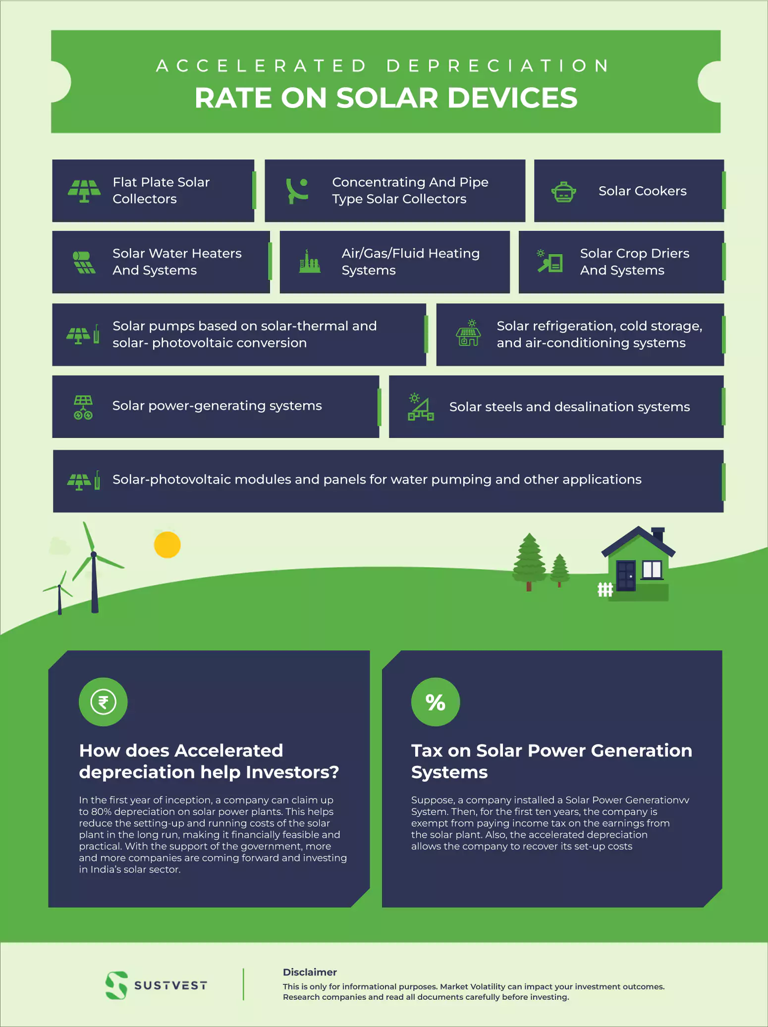 Tax exemption for solar power in India