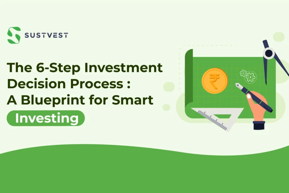 Investment Decision Process