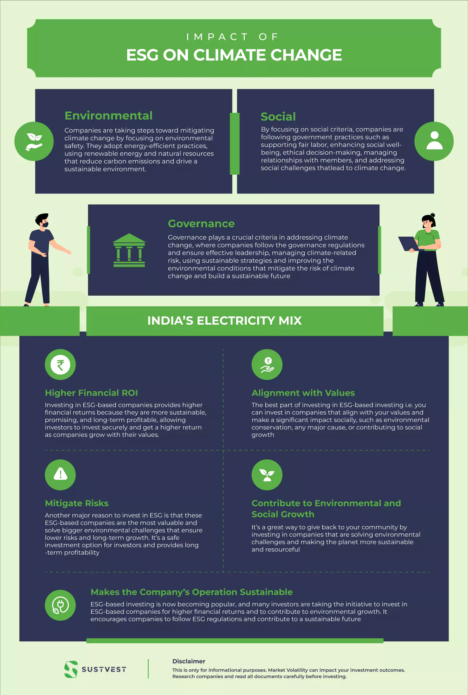 Discover ESG in finance, unlock benefits of ESG investing, and optimize with ESG benchmarking.