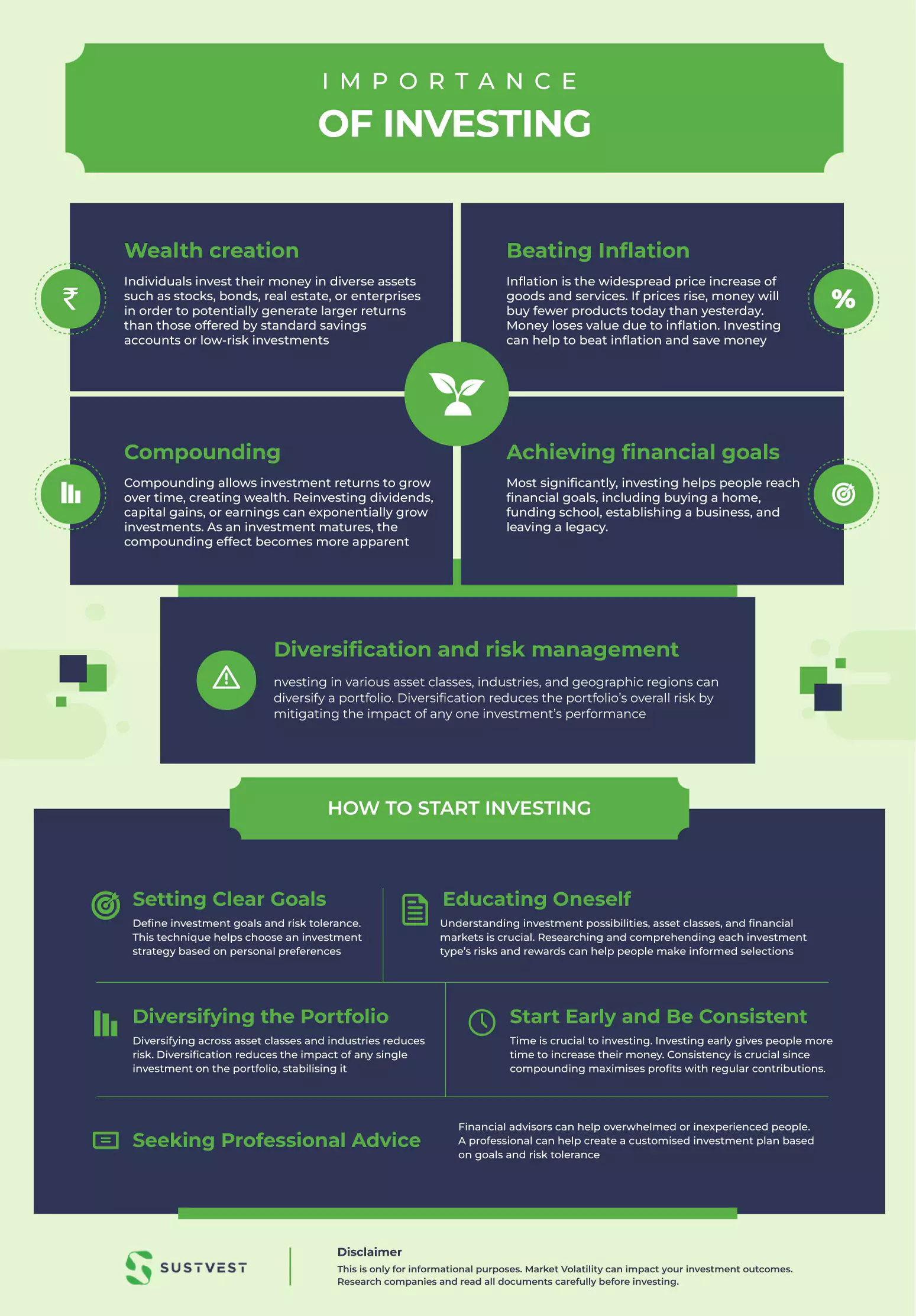 trading vs investing