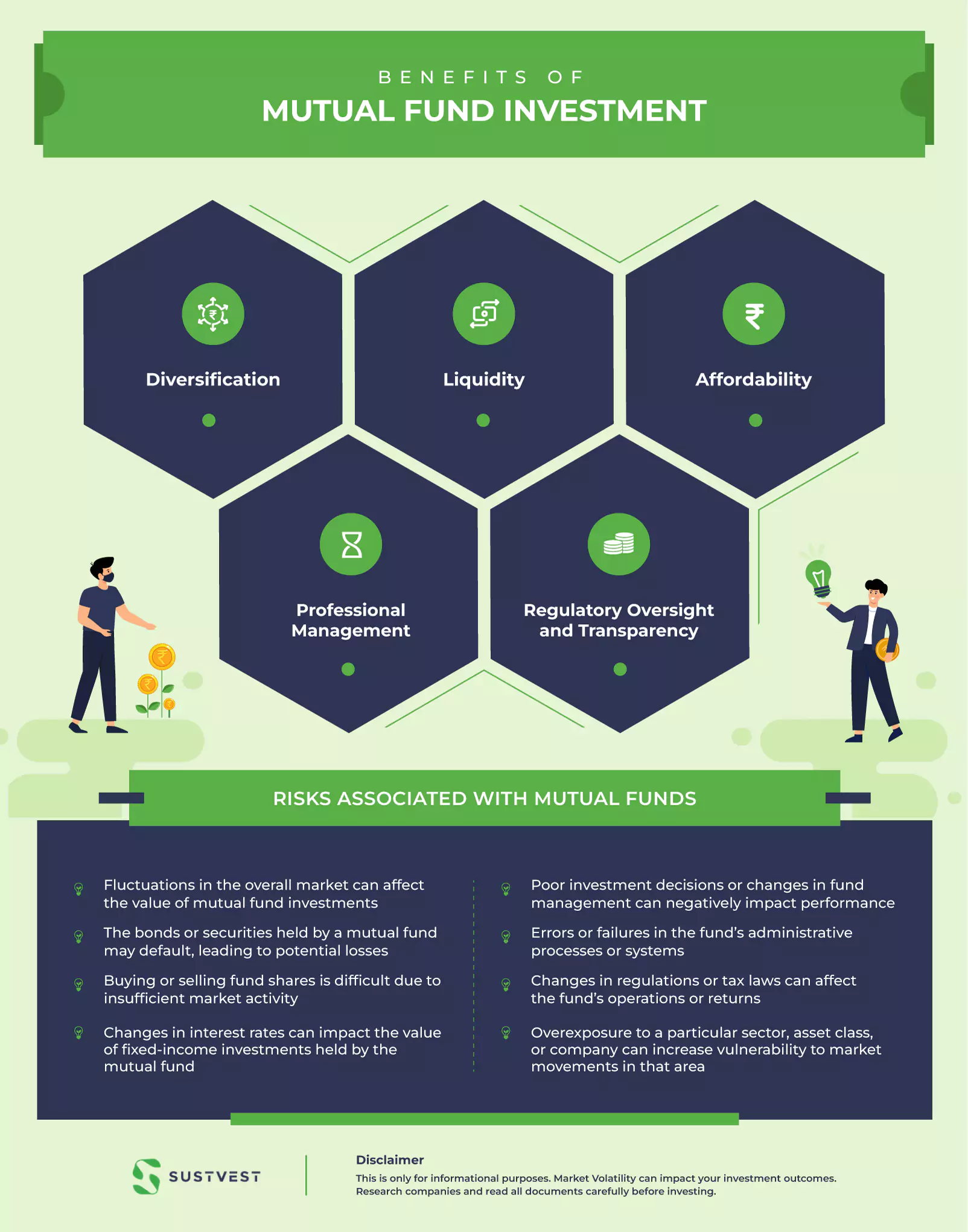 Hedge funds vs mutual funds