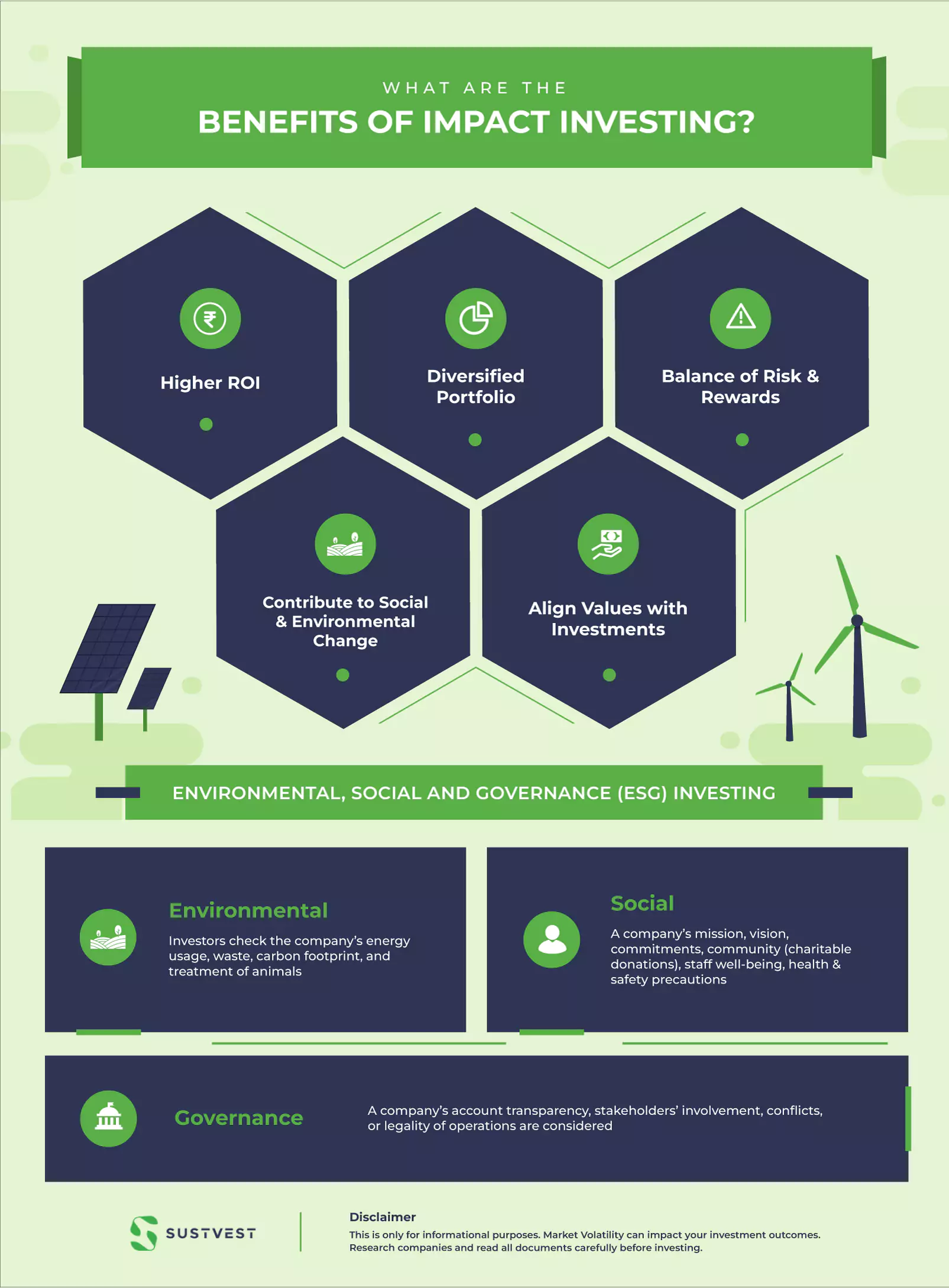 impact investing