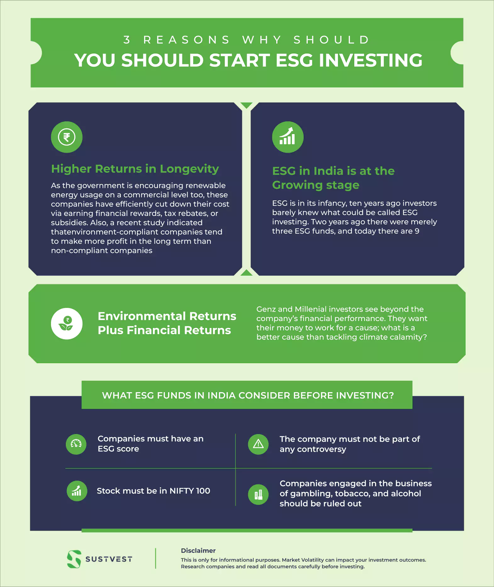 What is ESG investing