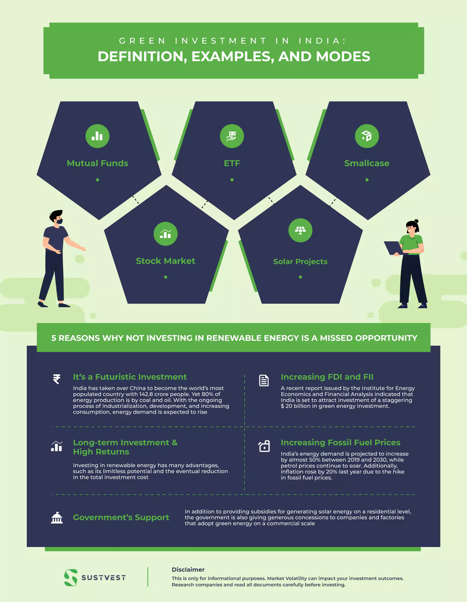 Green Investment in India