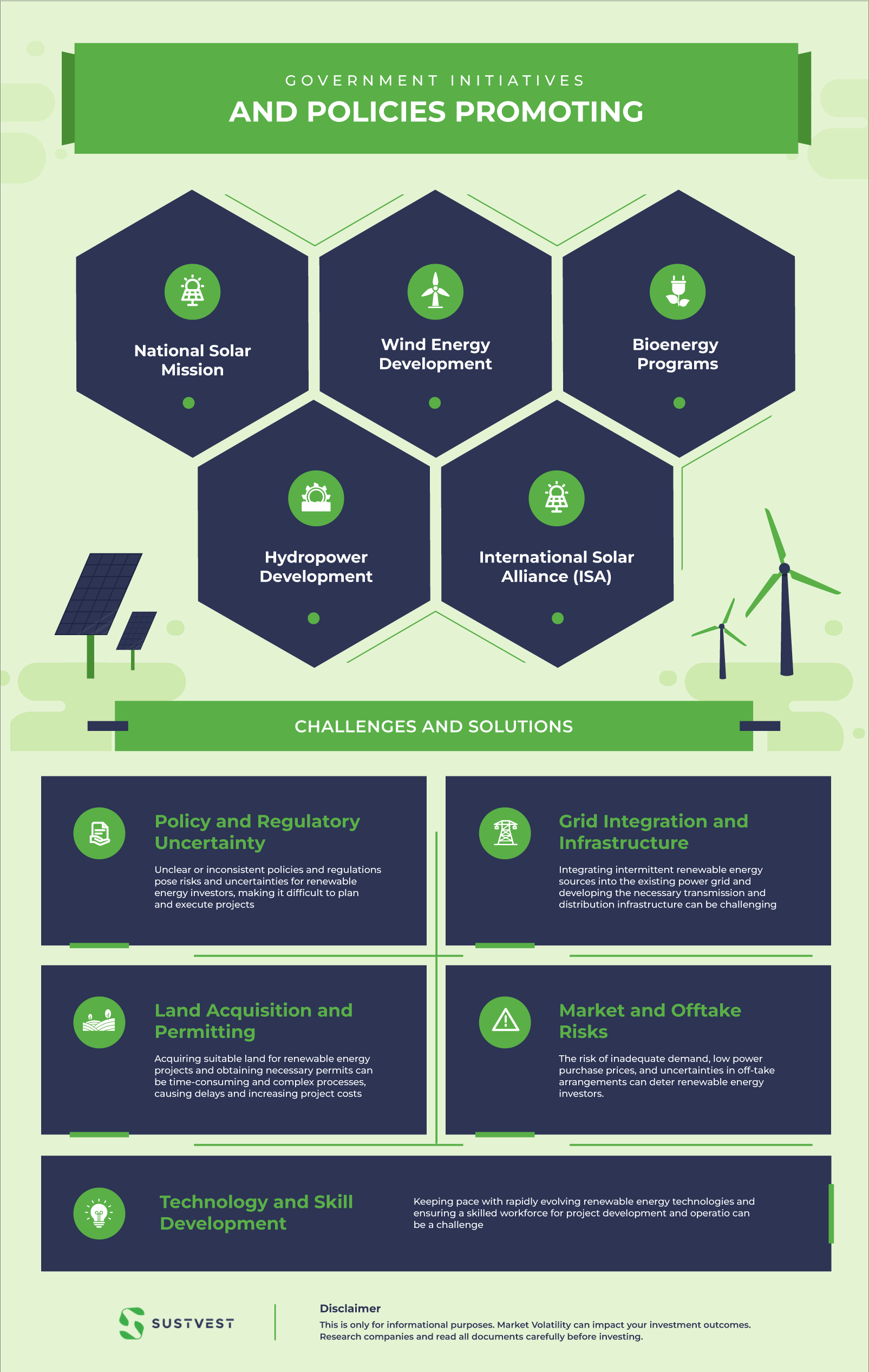 green energy investment