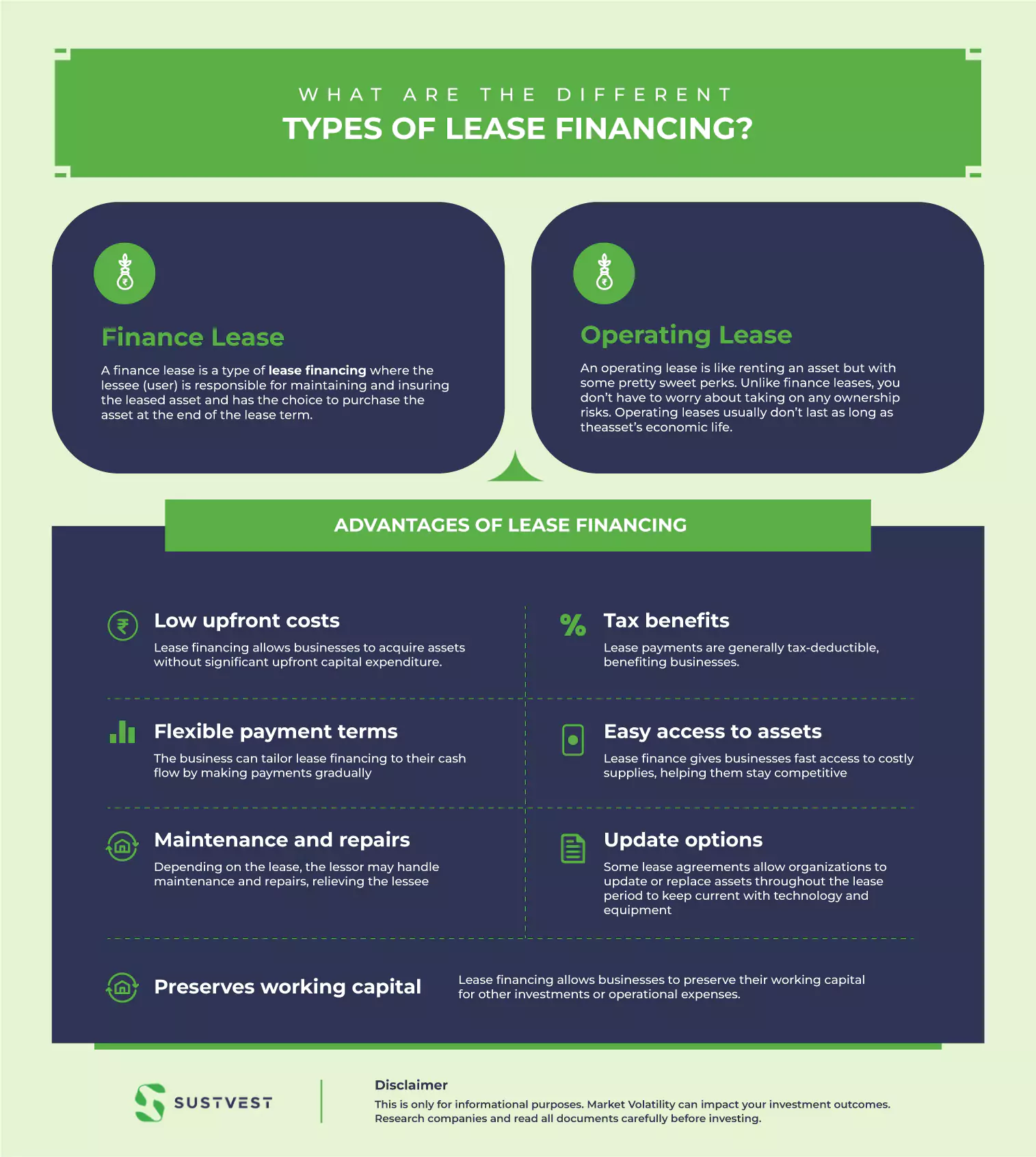 Lease Financing (Everything You Need To Know)