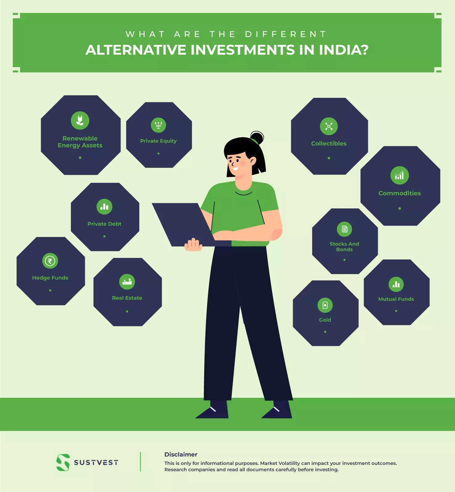 alternative investments in India