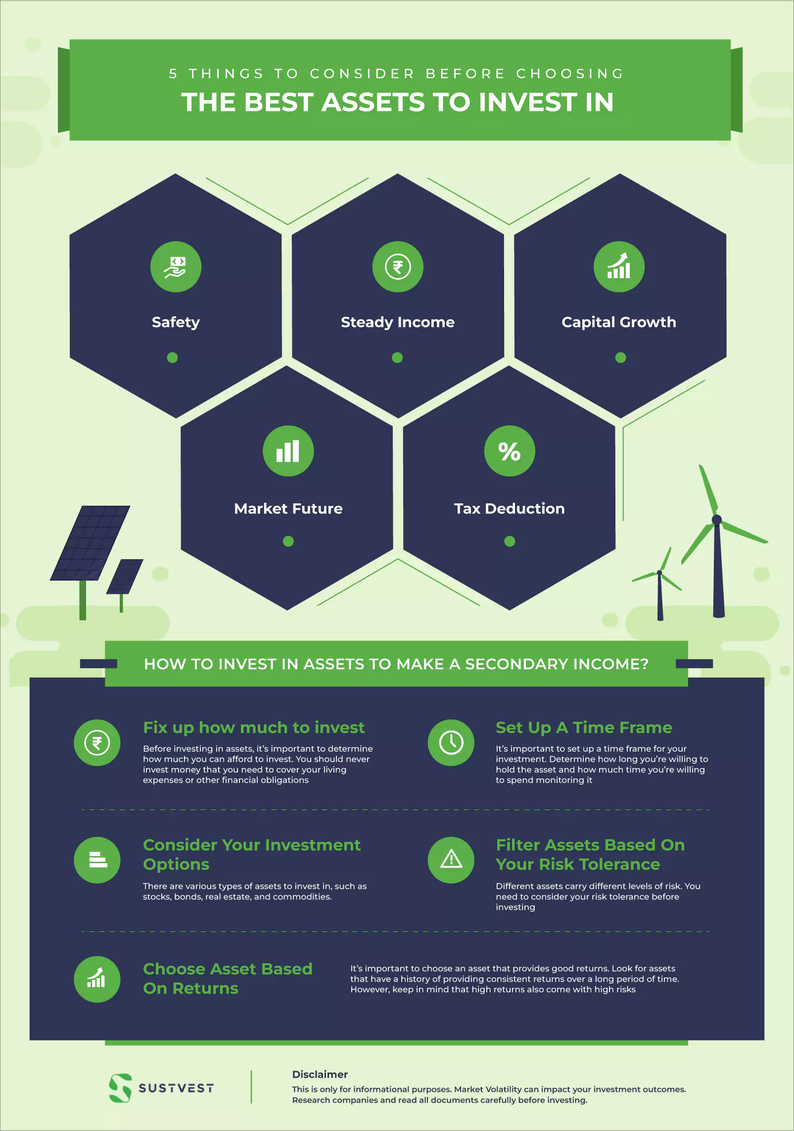 How To Choose The Best Assets To Invest In?