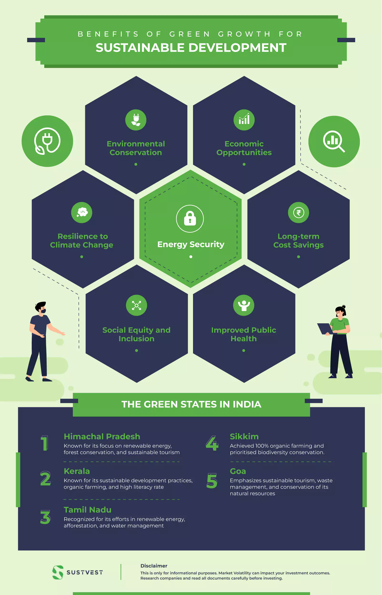 Green Economy in India