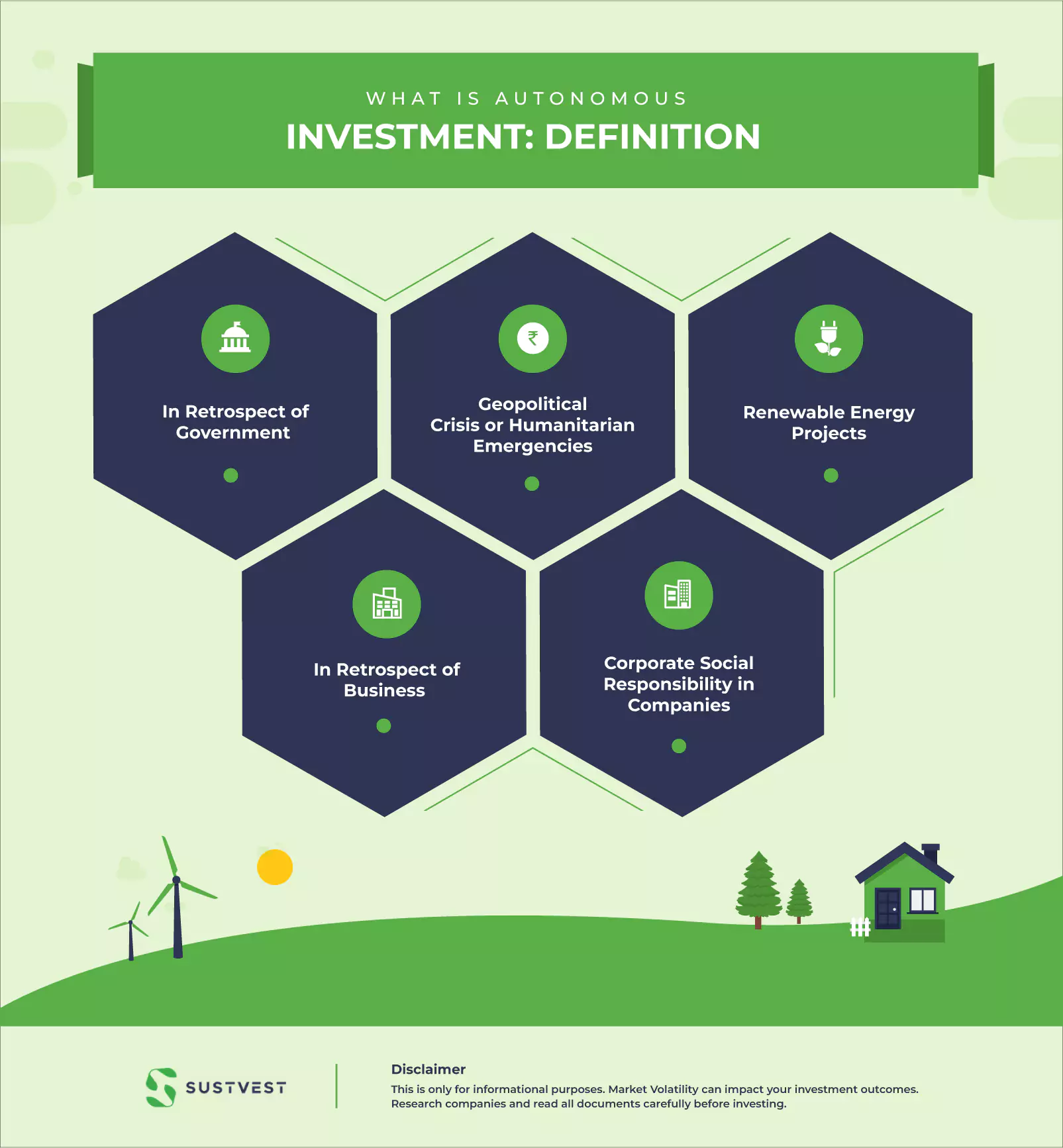 difference between autonomous investment and induced investment