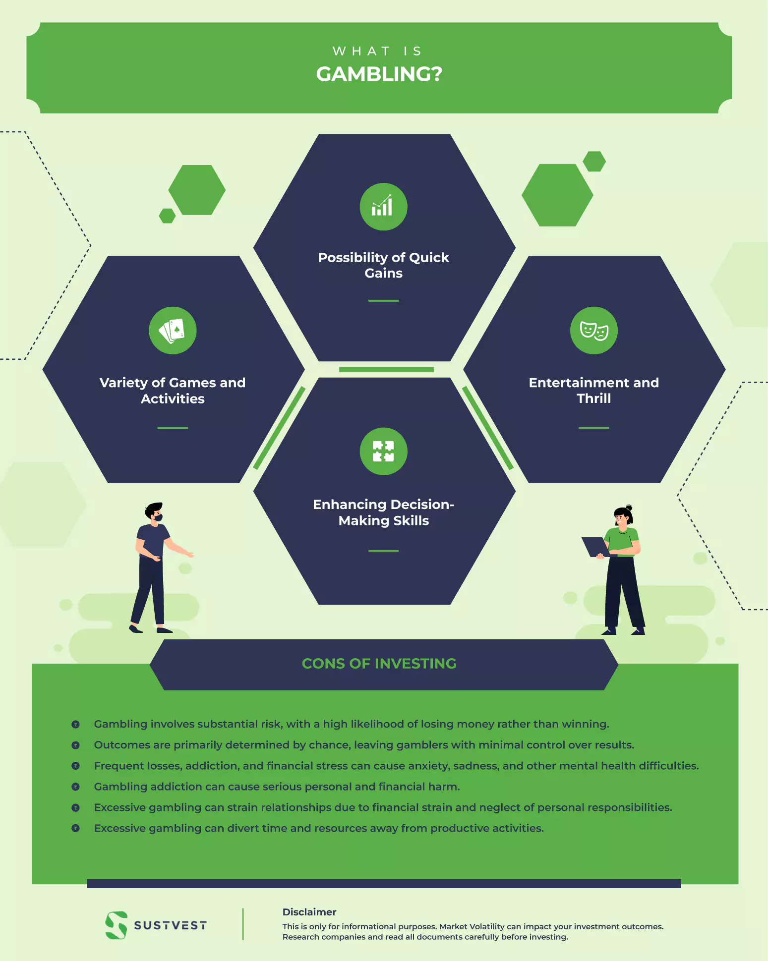 investment vs speculation vs gambling