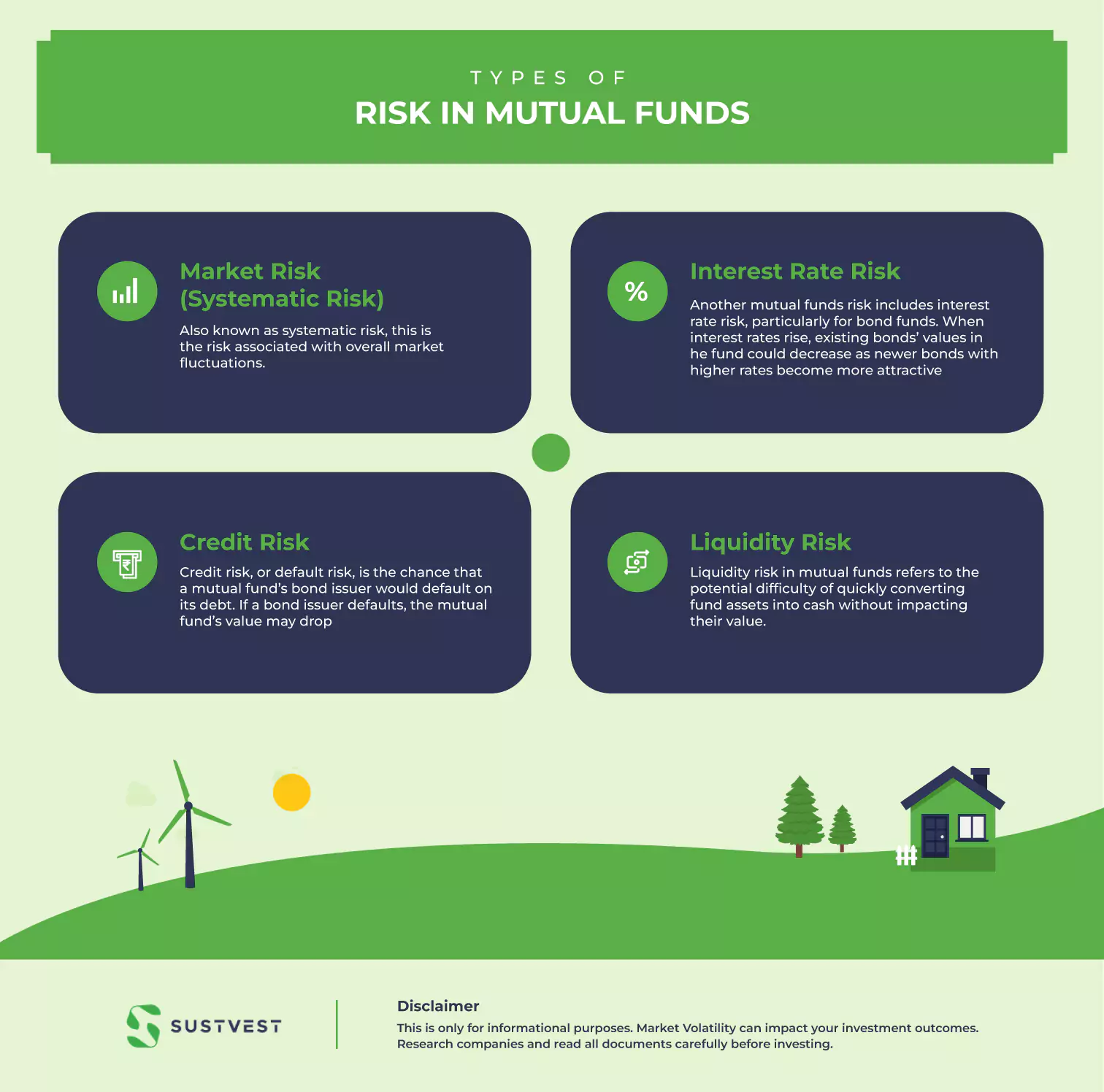 Risk in mutual funds