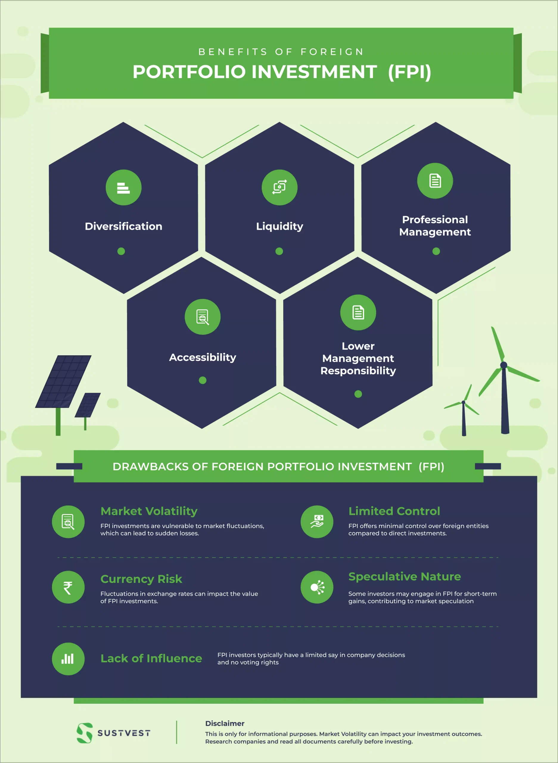 Differentiate between foreign direct investment and portfolio investment