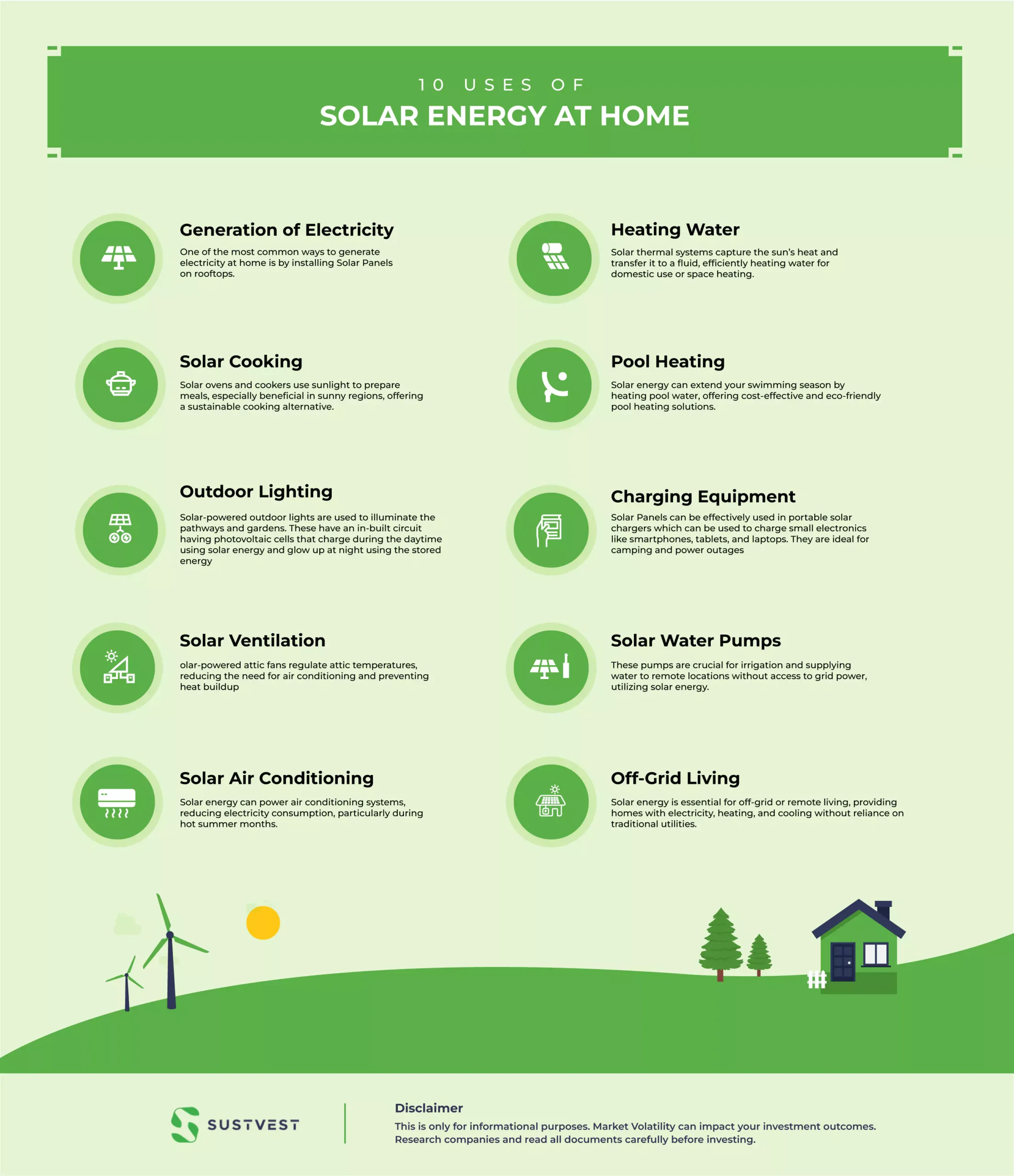 how to generate electricity from solar energy at home