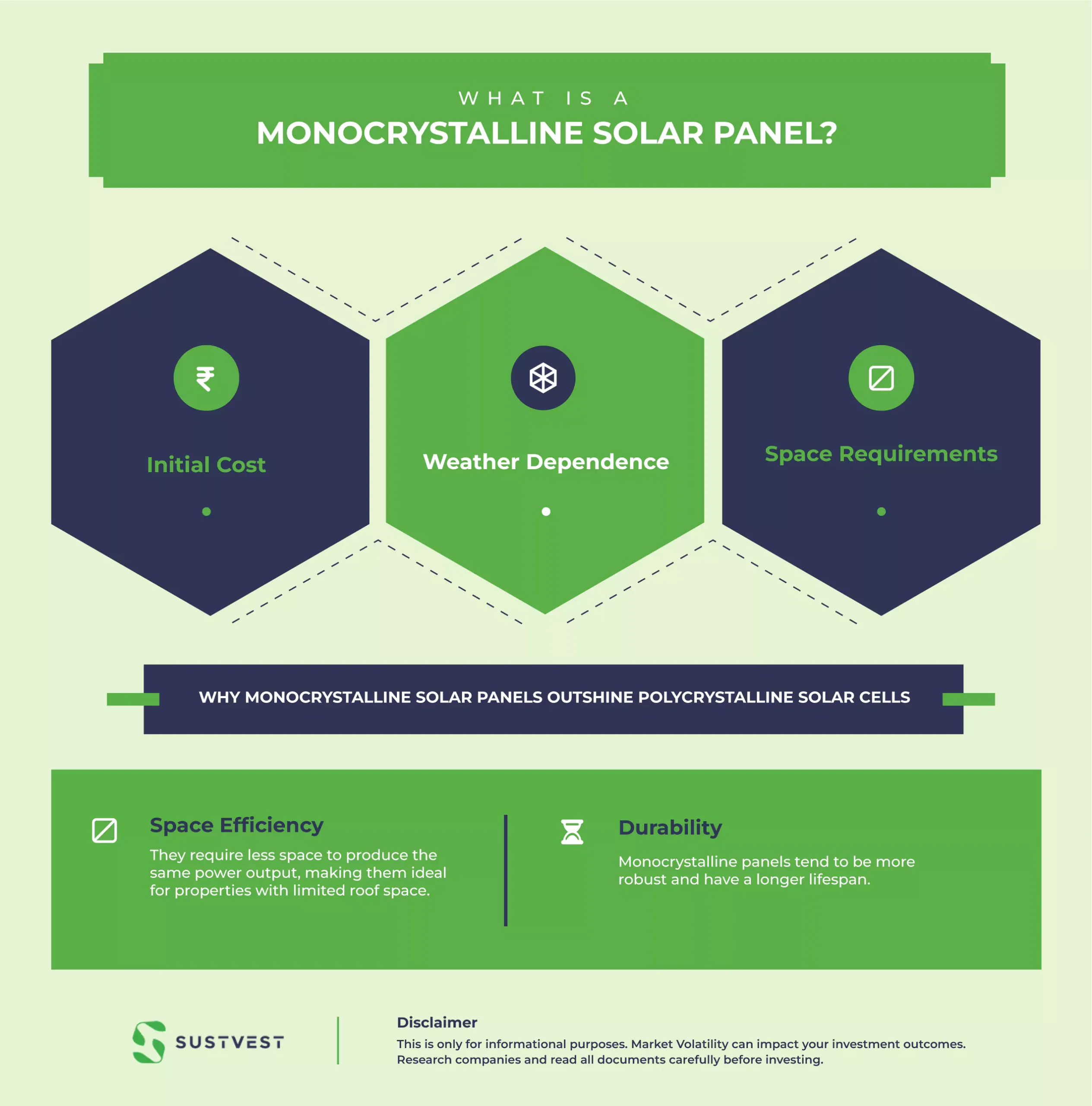 what is a monocrystalline solar panel